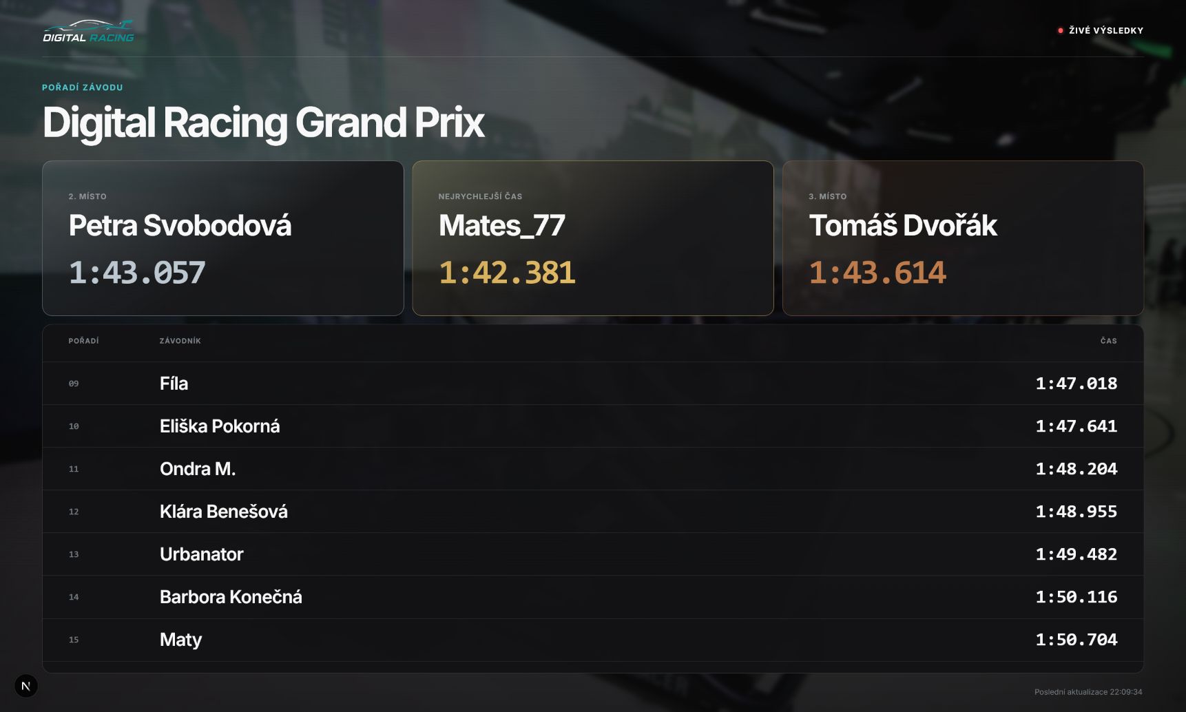 Ukázka živého online leaderboardu Digital Racing v režimu celé obrazovky